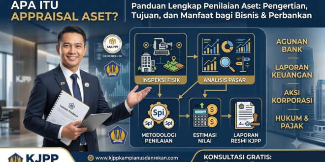 Sertifikat laporan appraisal aset resmi untuk agunan perbankan dan laporan keuangan oleh KJPP kampianus dan Rekan