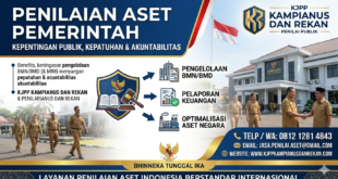 Laporan appraisal resmi Jasa Penilai Publik Berizin Kemenkeu